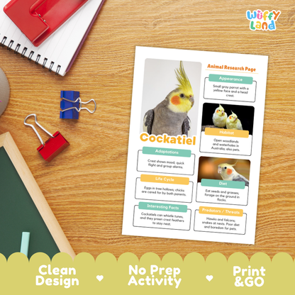 An educational animal research page about a cockatoo displayed on a wooden desk with school supplies. The page features a cockatoo photo and text sections on a white background with colorful labels.
