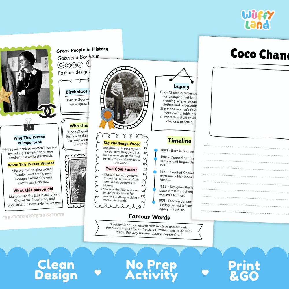 Coco Chanel Famous People Research Page Worksheets and Biography Activity