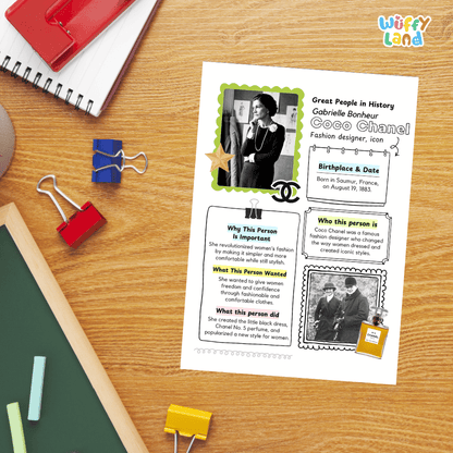 Coco Chanel Famous People Research Page Worksheets and Biography Activity