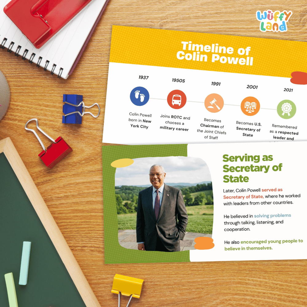 Colin Powell Biography Kid-Friendly History Presentation Slides PDF