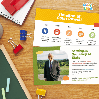 Colin Powell Biography Kid-Friendly History Presentation Slides PDF