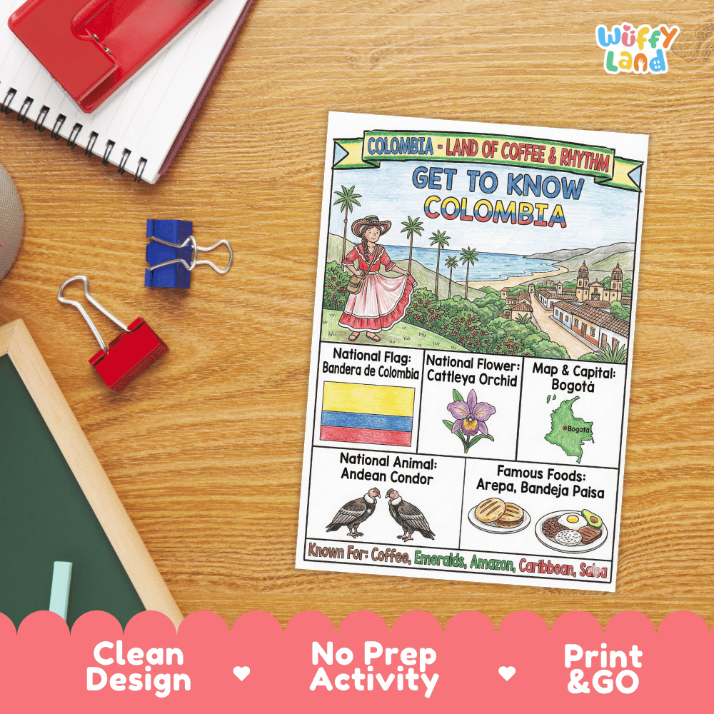 Colombia Geography Coloring Poster and Fact Sheet Printables