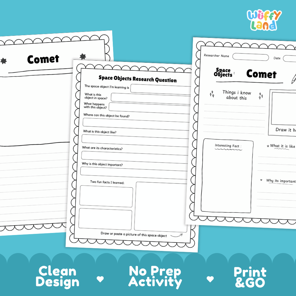 Three printable educational activity sheets for space objects, featuring a comet research worksheet, displayed on a bright blue background with the brand name 'Wiffly Land' in the top right corner.