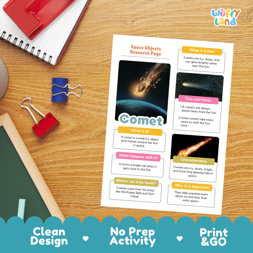 Comet Solar System Research Project Worksheets and Fact Sheet