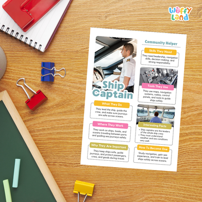 Elementary informational writing template with lined spaces for summarizing facts about ship captains