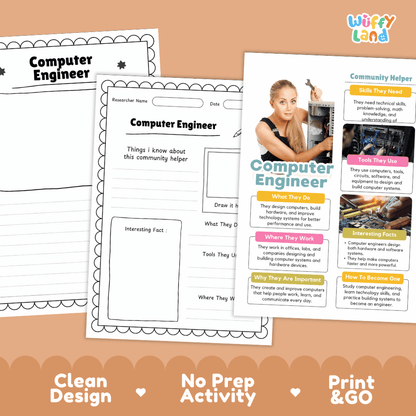 Educational reference poster with real photography showing computer engineer duties, circuit board tools, tech lab workplace, and interesting facts