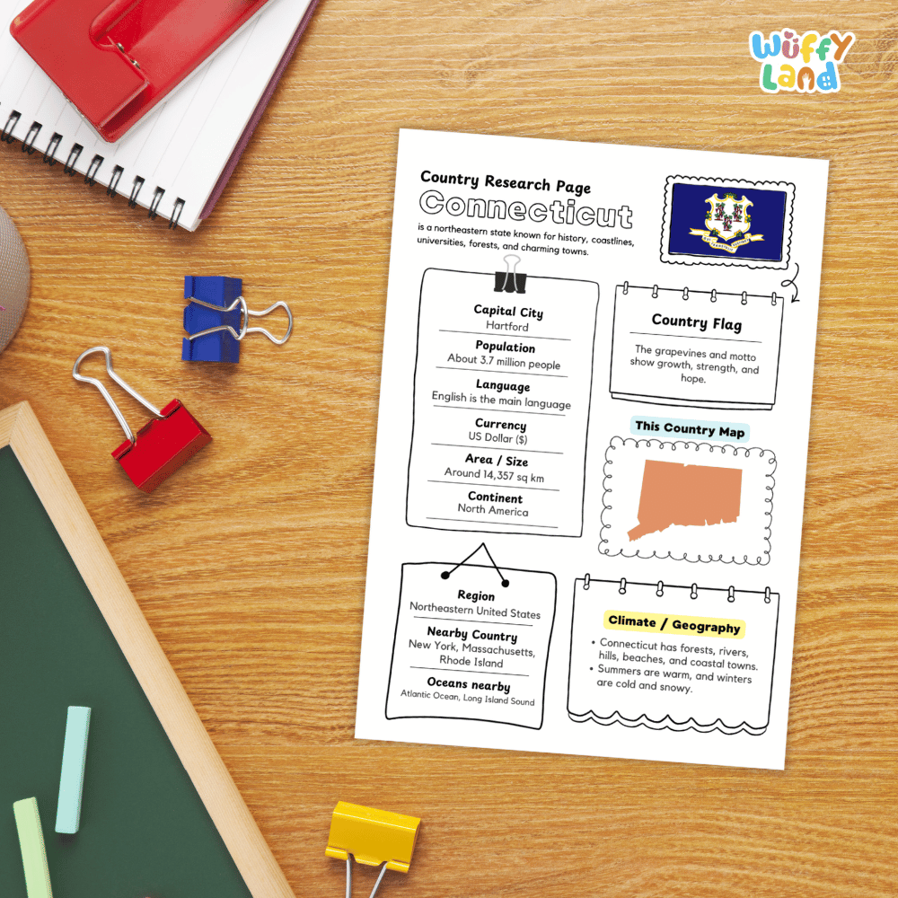 Connecticut Country Research Project Worksheets and Activity Pages