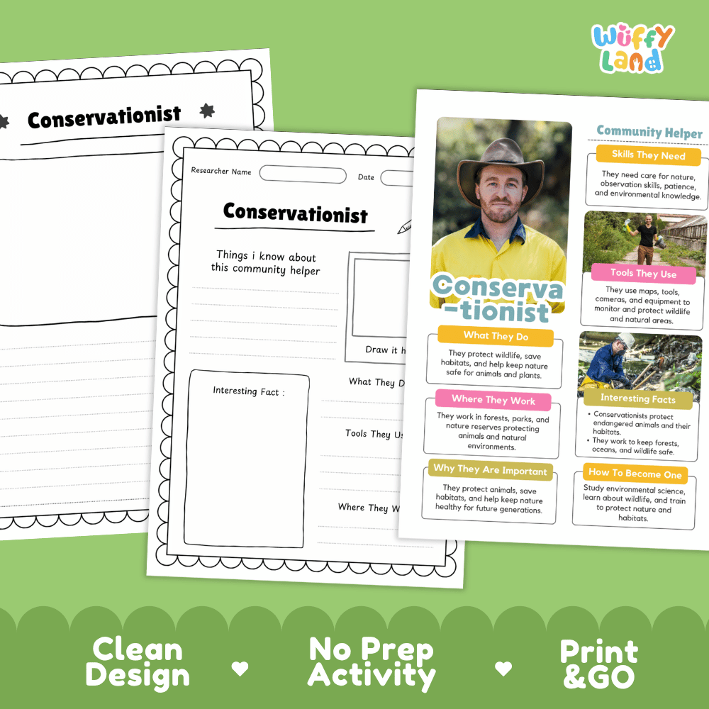 Educational reference poster with real photography showing conservationist duties, field monitoring tools, nature reserve workplace, and interesting facts