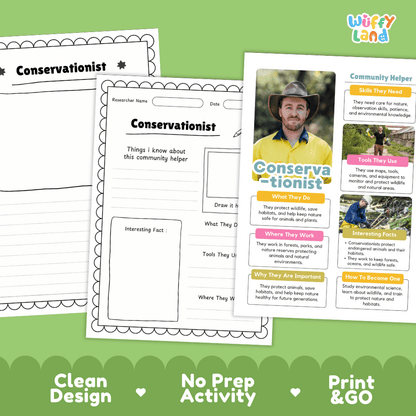 Educational reference poster with real photography showing conservationist duties, field monitoring tools, nature reserve workplace, and interesting facts