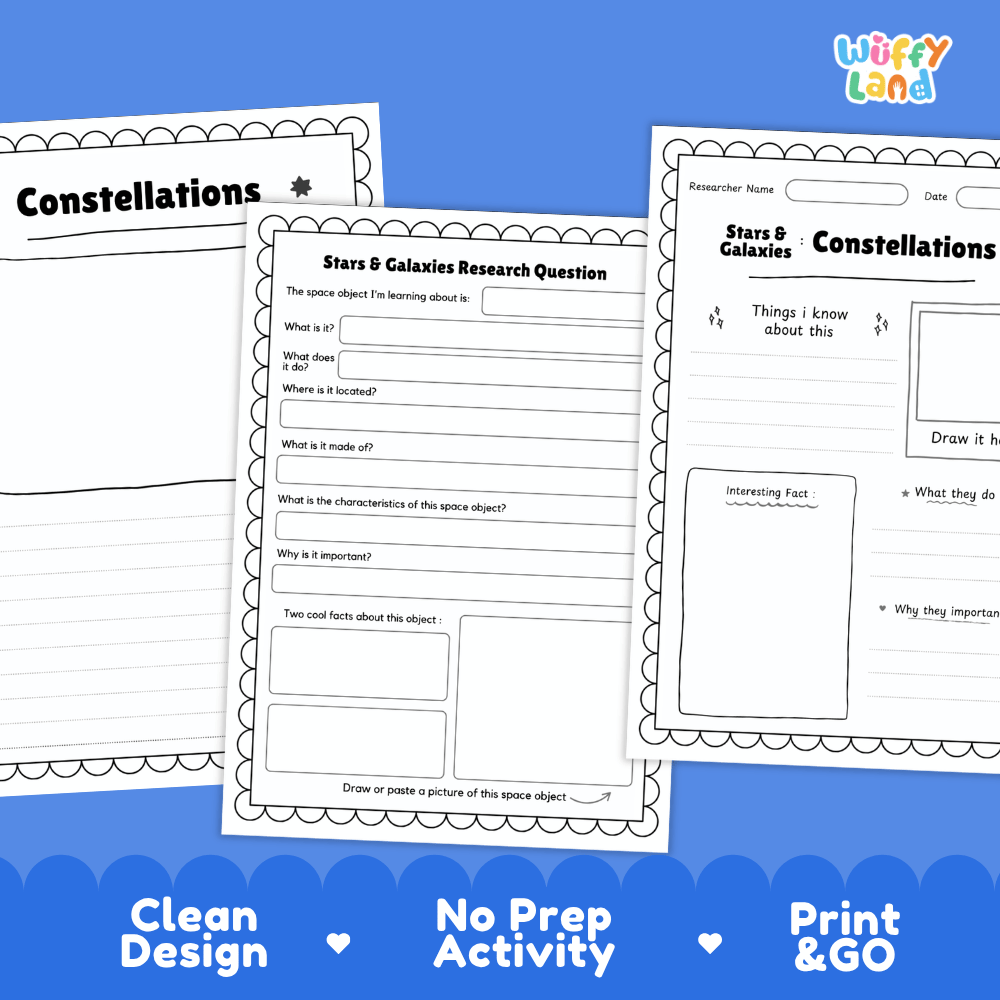Three printable educational activity sheets for stars and constellations are displayed on a blue background with marketing text reading 'Clean Design', 'No Prep Activity', and 'Print & GO'. The sheets are white with black text and border lines, and the brand name 'Wiffly Land' appears in the top right corner.