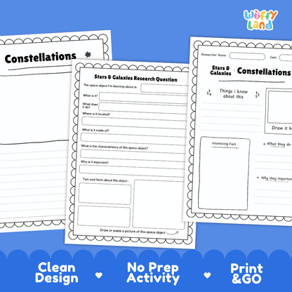 Three printable educational activity sheets for stars and constellations are displayed on a blue background with marketing text reading 'Clean Design', 'No Prep Activity', and 'Print & GO'. The sheets are white with black text and border lines, and the brand name 'Wiffly Land' appears in the top right corner.