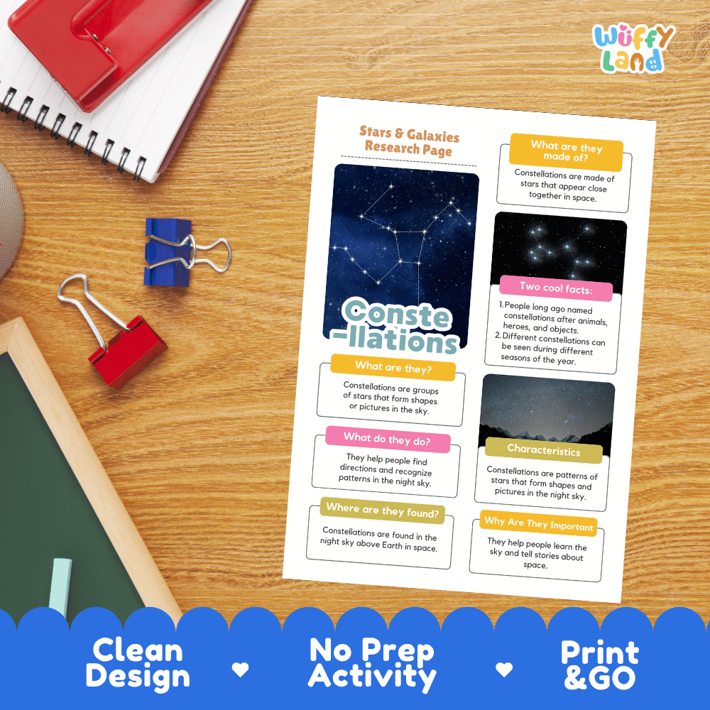 Constellations Solar System Research Project Worksheets and Fact Sheet