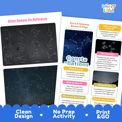 Constellations Solar System Research Project Worksheets and Fact Sheet