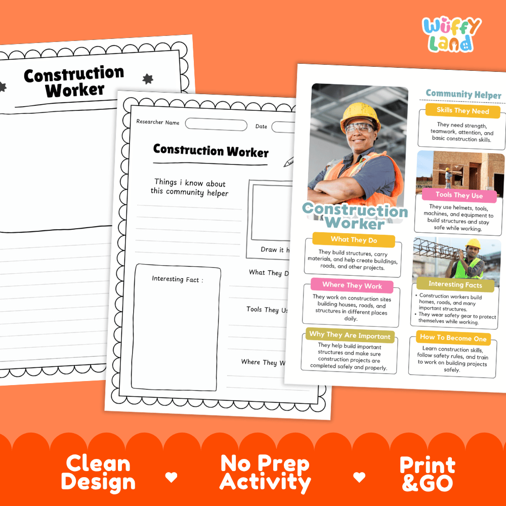 Educational reference poster with real photography showing construction worker duties, safety helmet tools, job site workplace, and interesting facts