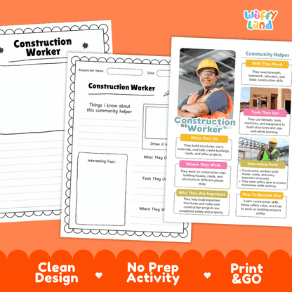 Educational reference poster with real photography showing construction worker duties, safety helmet tools, job site workplace, and interesting facts