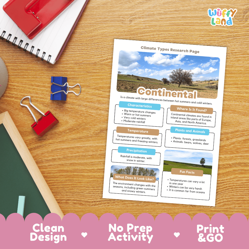 Continental Climate Types Research Page Worksheets Weather Science Activity