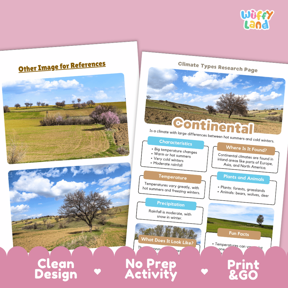 Continental Climate Types Research Page Worksheets Weather Science Activity