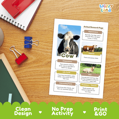 Cow Animal Research Project Graphic Organizers and Fact Sheet