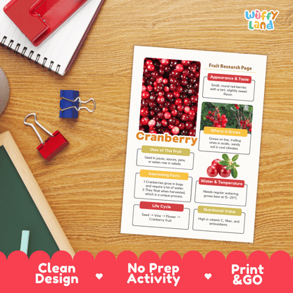 Cranberry Fruit Research Page Worksheet Activity | Science Healthy Eating