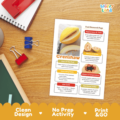 Crenshaw Fruit Research Page Worksheets and Fact Sheet