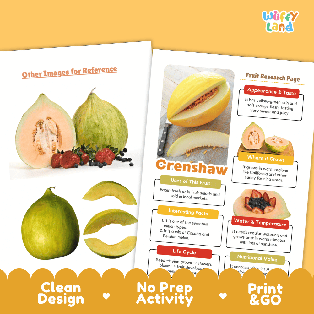 Crenshaw Fruit Research Page Worksheets and Fact Sheet