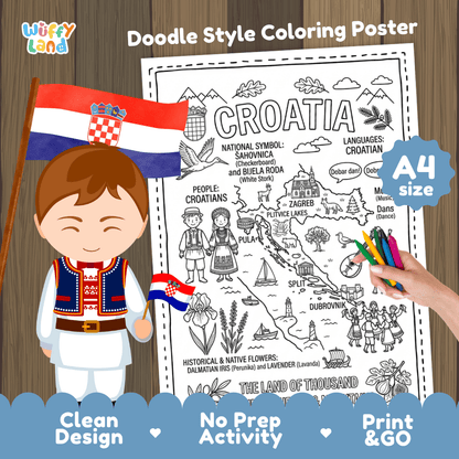 Croatia country study doodle style coloring poster printable page featuring map, landmarks, and cultural symbols