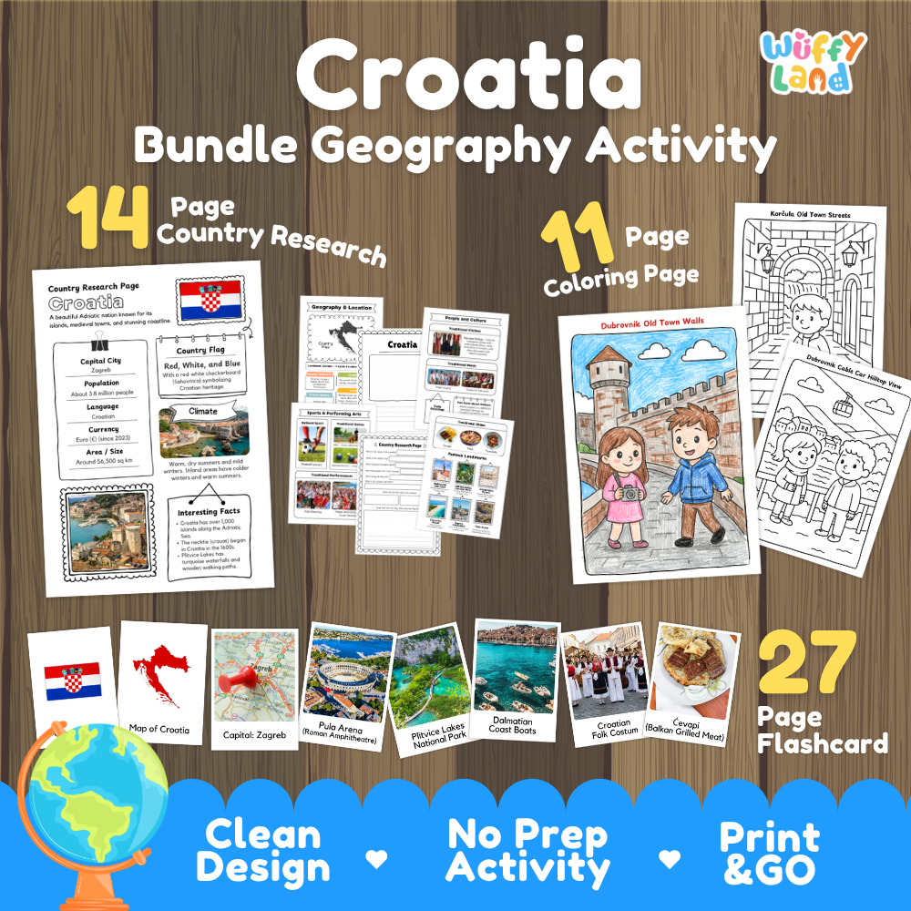 Croatia geography activity bundle cover showing 14 country research pages, 11 coloring pages, and 27 photo flashcards