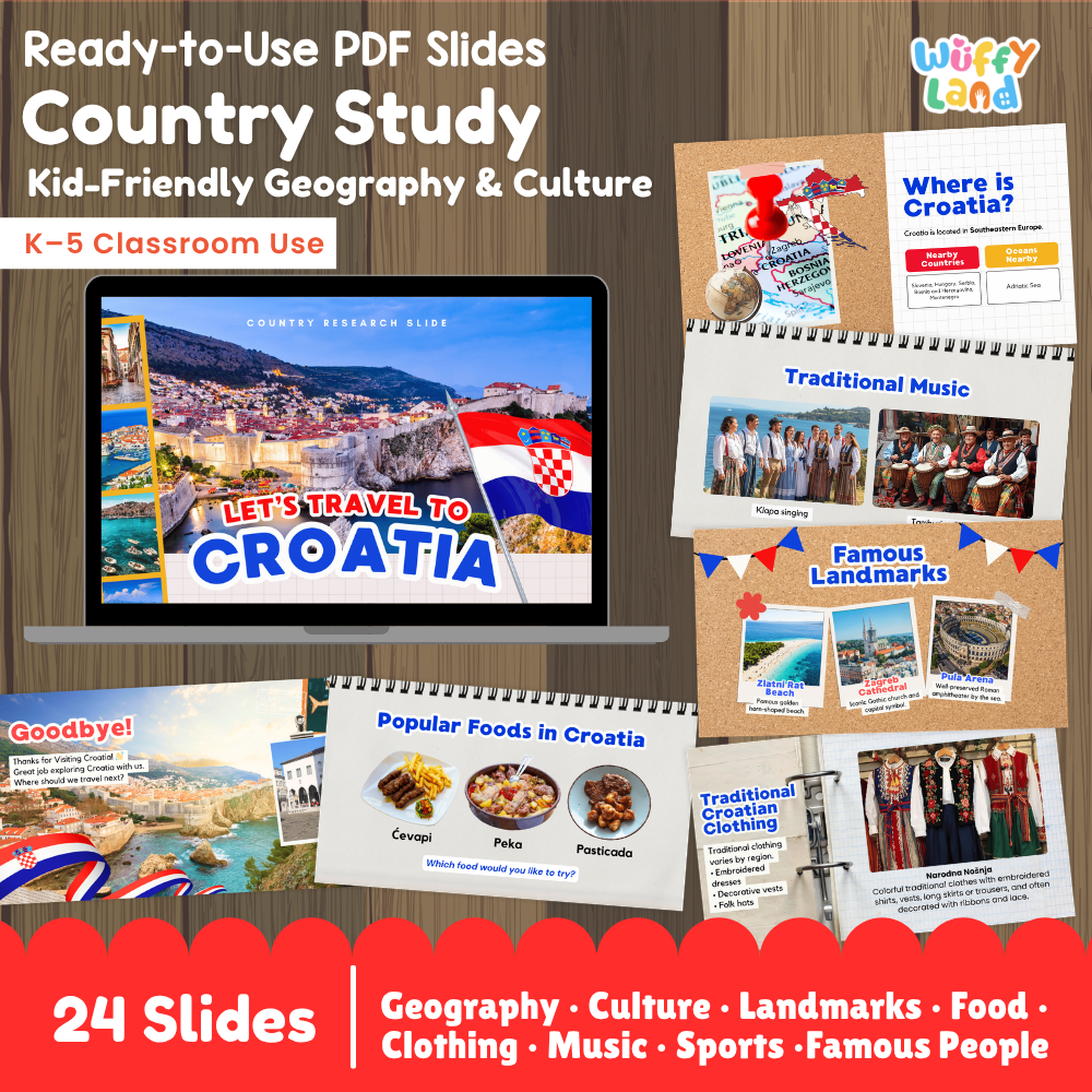 Croatia Country Study Kid Friendly Geography & Culture PDF Slides