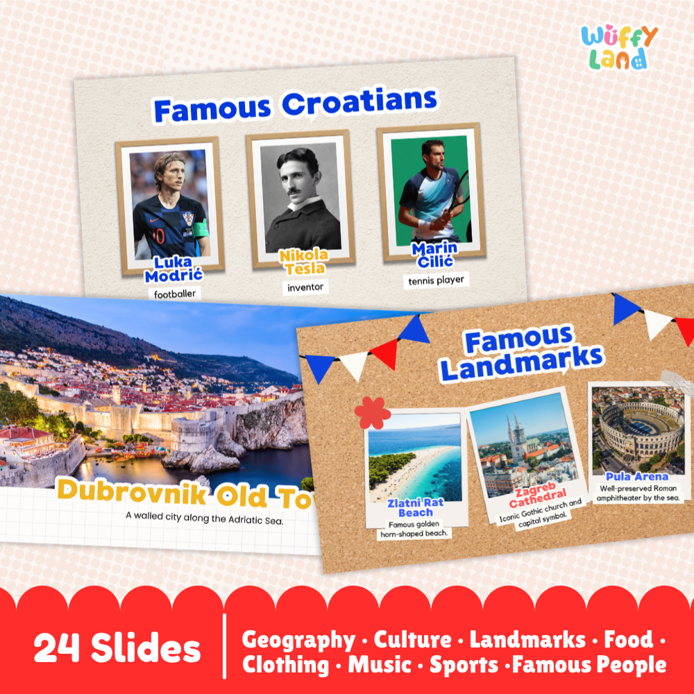 A promotional graphic for a slide deck titled 'Famous Croatians' and 'Famous Landmarks' from Wuffy Land, showing sample educational presentation slides with photos, text, and decorative bunting on a pink patterned background.