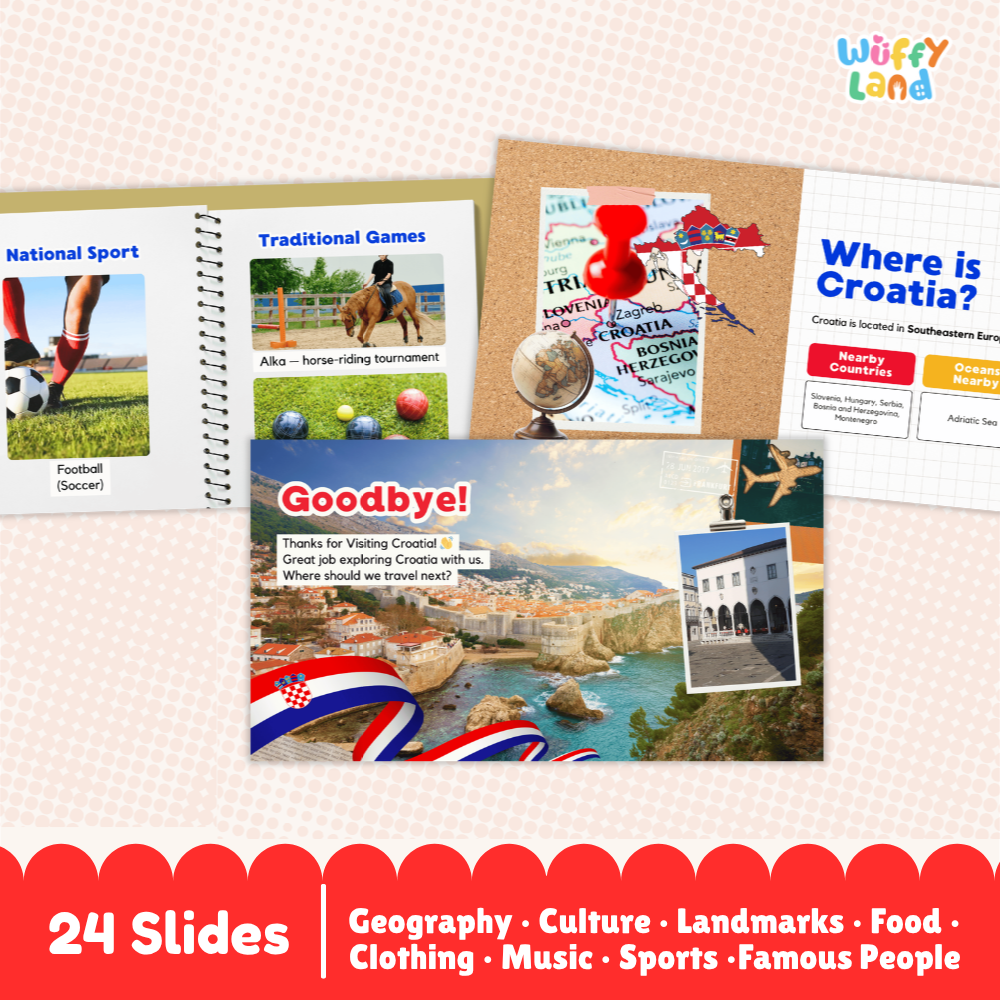 Croatia Country Study Kid Friendly Geography & Culture PDF Slides