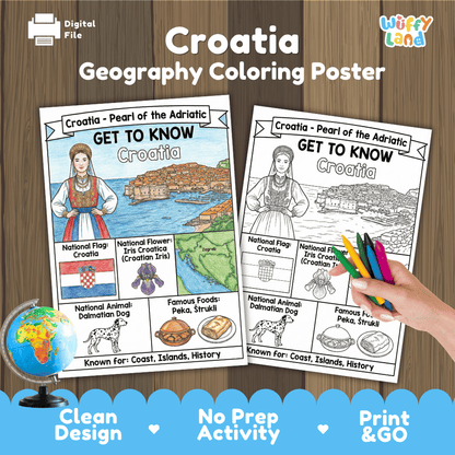 Croatia Geography Coloring Poster | Country Study Research Worksheet Activity