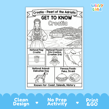 Croatia Geography Coloring Poster | Country Study Research Worksheet Activity