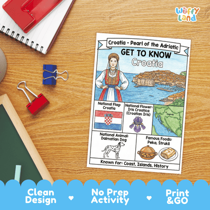 Croatia Geography Coloring Poster | Country Study Research Worksheet Activity