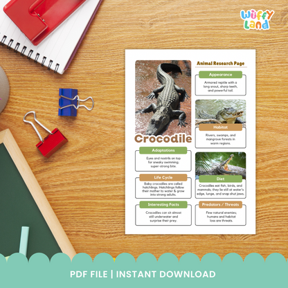Educational printable pack titled “Crocodile Animal Research Project” displayed on a wooden background. The set includes photo reference pages with crocodile images and labeled sections for adaptations, habitat, life cycle, and interesting facts. It also features black-and-white research worksheets where students can write information, answer guided questions, and draw the animal.