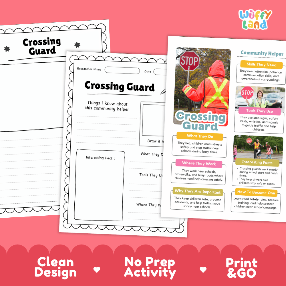 Educational reference poster with real photography showing crossing guard job duties, stop sign, safety vest, and interesting facts