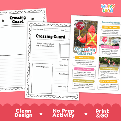 Educational reference poster with real photography showing crossing guard job duties, stop sign, safety vest, and interesting facts