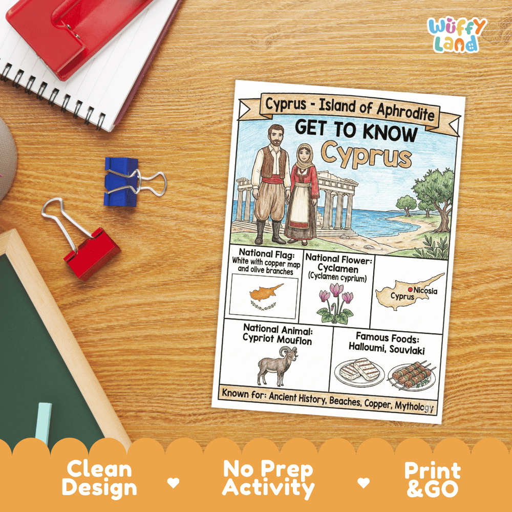 Cyprus Geography Coloring Poster | Country Study Research Activity and Worksheet