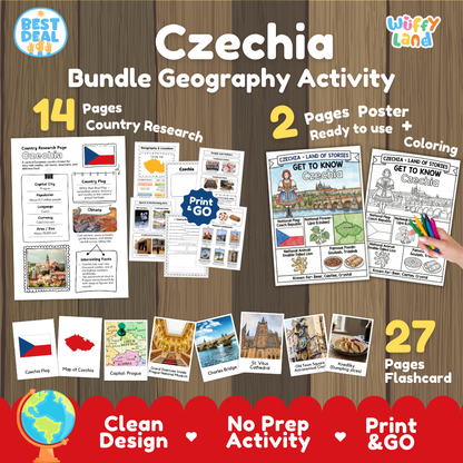 Get to know Czechia coloring poster paired with photo flashcards of Charles Bridge, St. Vitus Cathedral, Astronomical Clock, and Knedliky