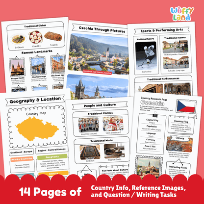 Czechia Country Research Project - Geography, Culture, Landmarks, Social Studies