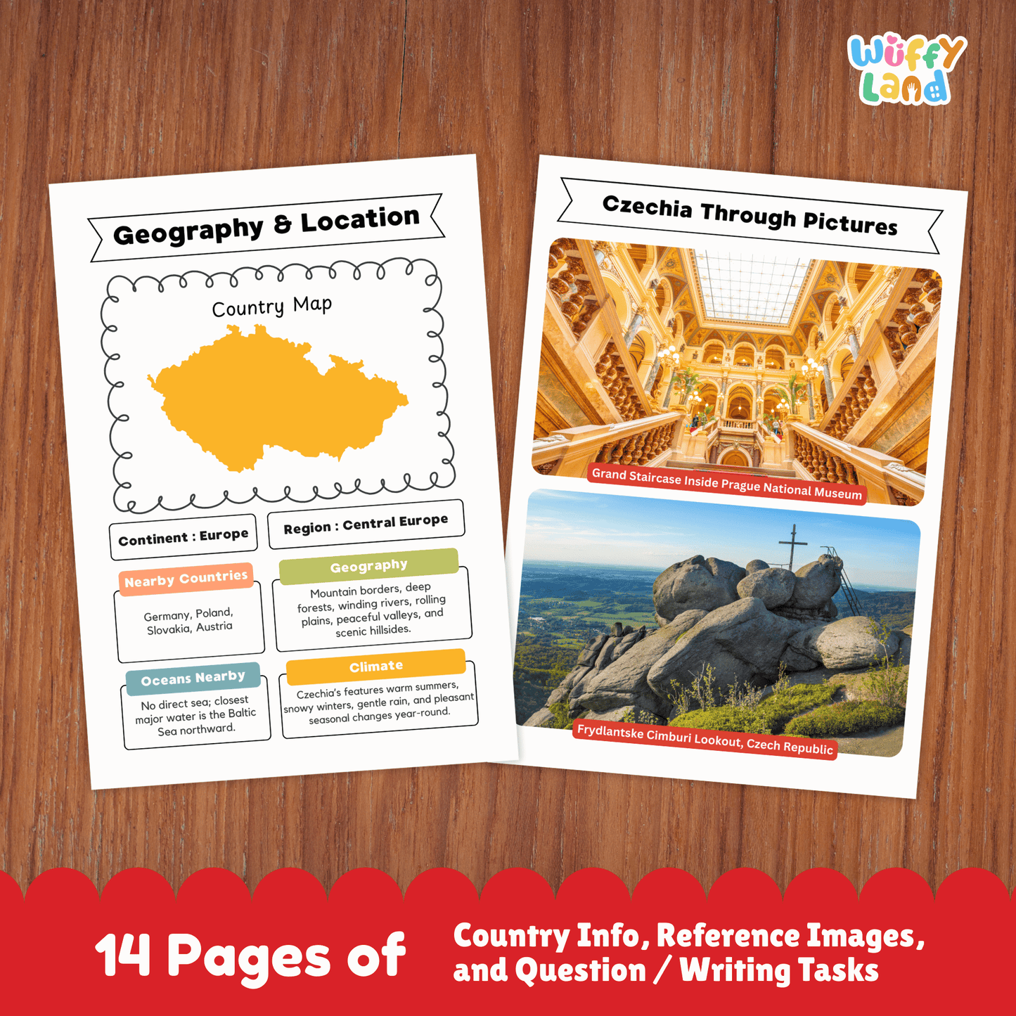 Czechia Country Research Project - Geography, Culture, Landmarks, Social Studies