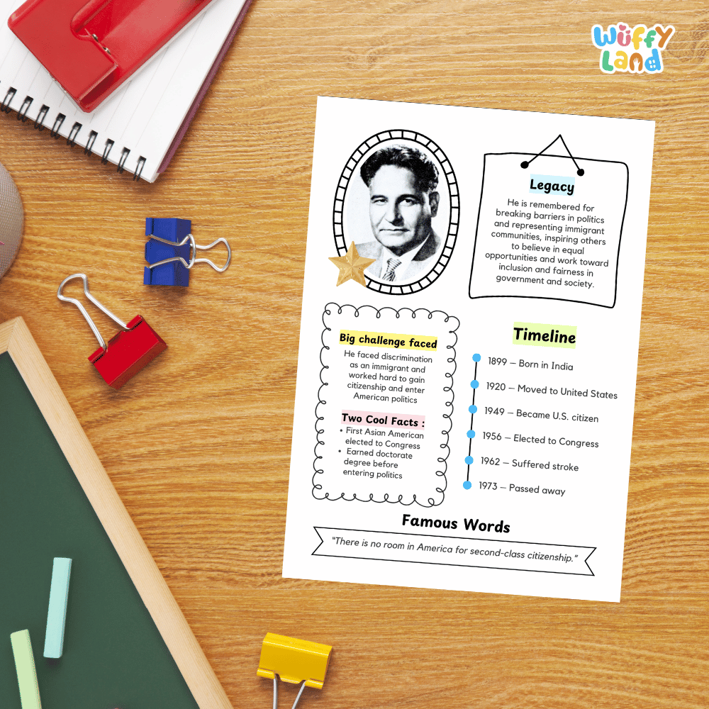 Guided research question worksheet organizer for students to research facts, challenges, and the legacy of Dalip Singh Saund