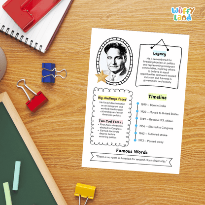 Guided research question worksheet organizer for students to research facts, challenges, and the legacy of Dalip Singh Saund