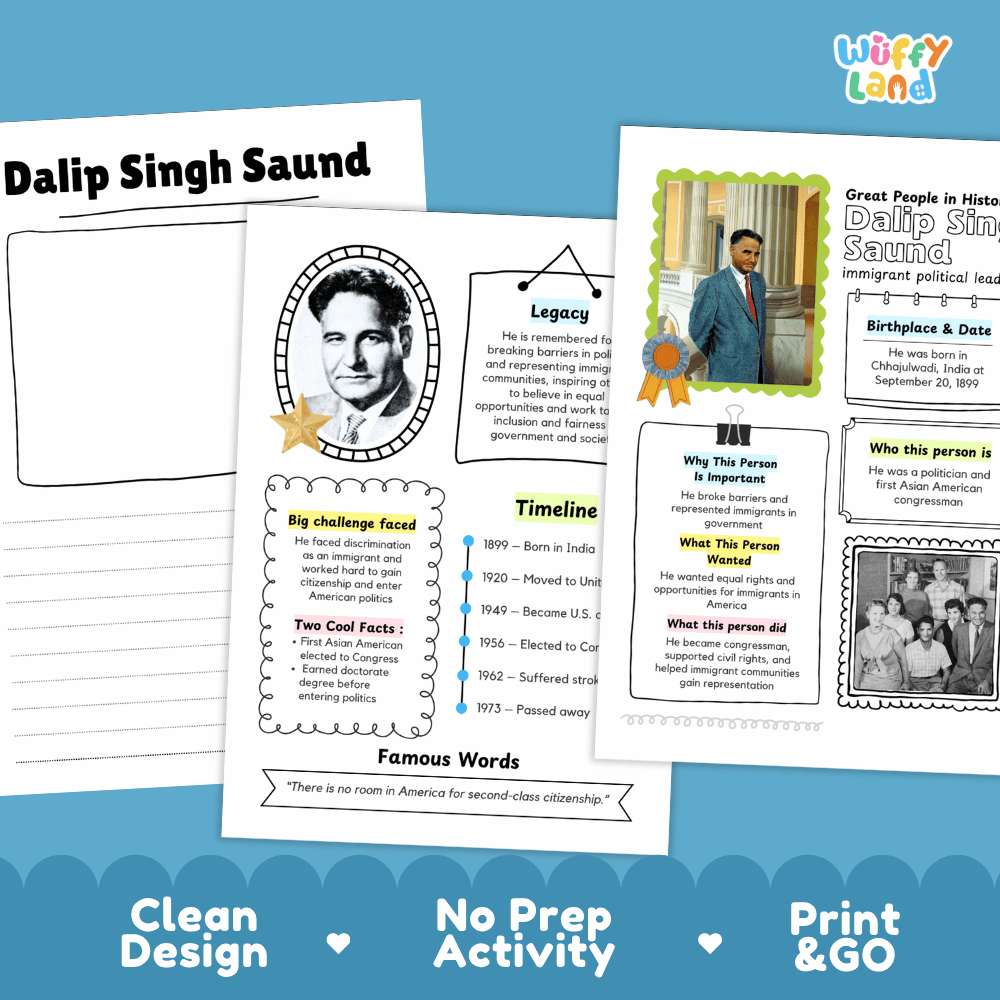Great People in History student fact profile card detailing Dalip Singh Saund's birthplace, congressional career, and civil rights achievements