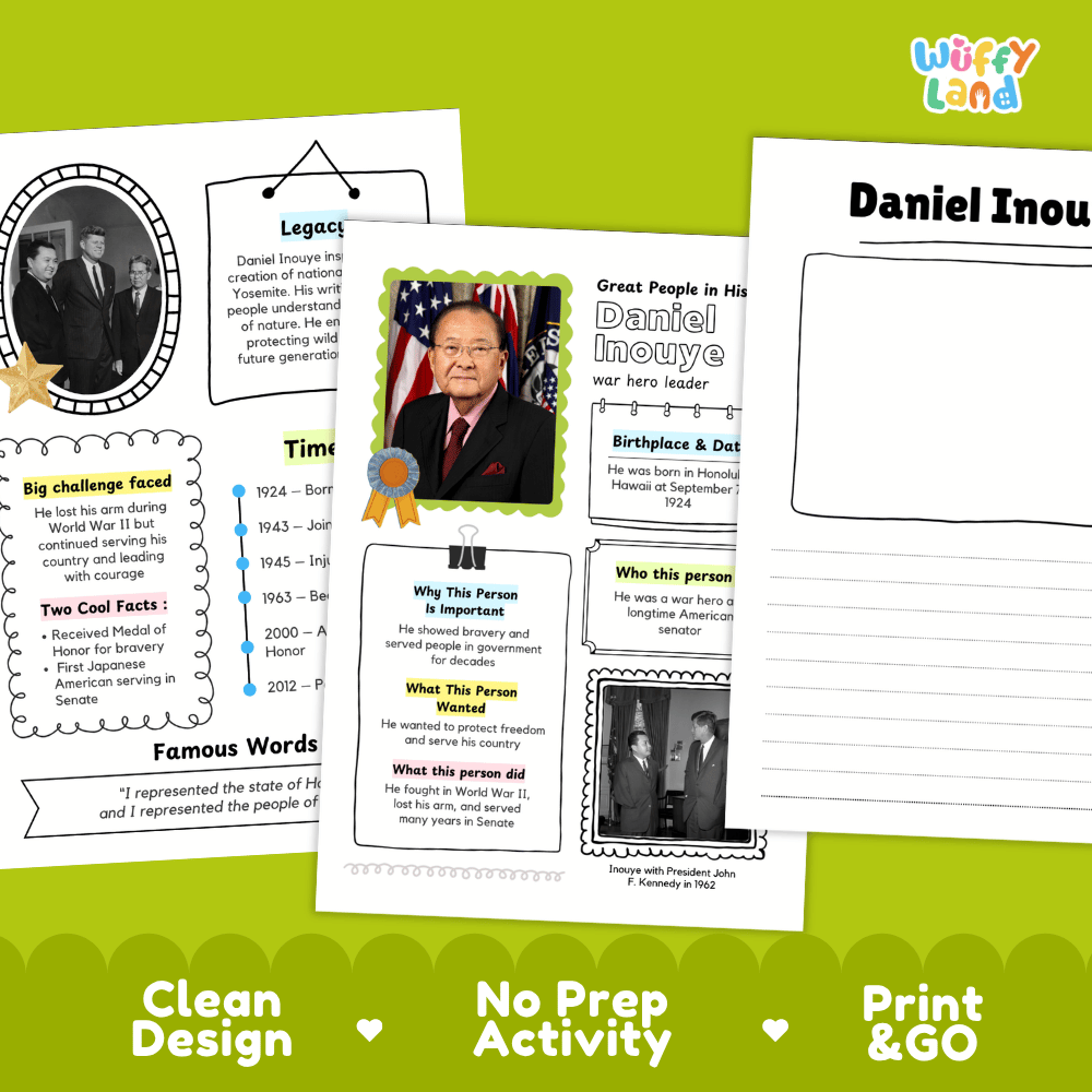 Great People in History student fact profile card detailing Daniel Inouye's birthplace, military heroism, and Senate achievements