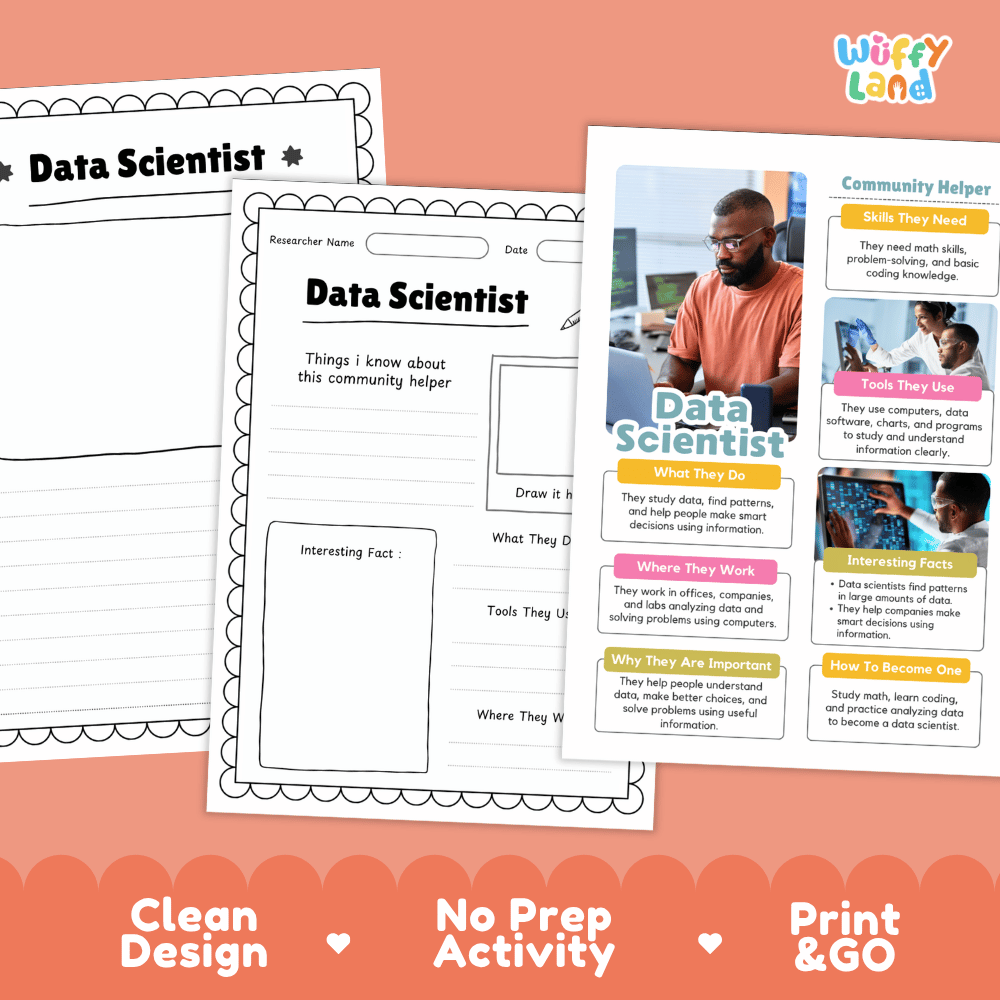 Educational reference poster with real photography showing data scientist duties, data chart tools, office workplace, and interesting facts