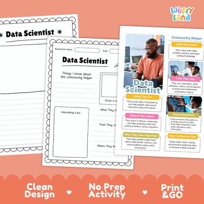 Educational reference poster with real photography showing data scientist duties, data chart tools, office workplace, and interesting facts