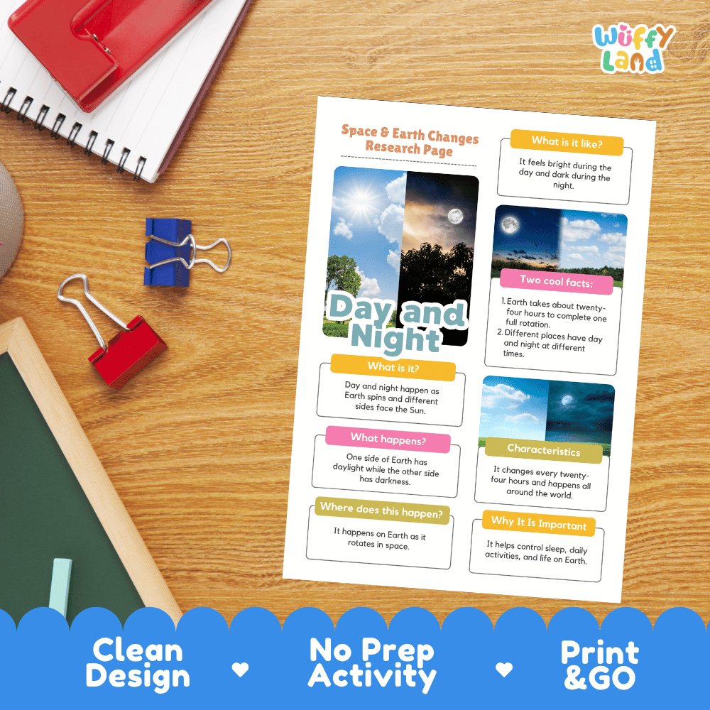 A printed educational activity sheet titled 'Space & Earth Changes Research Page' laid on a wooden desk, surrounded by school supplies. The sheet includes text boxes, images of the moon and Earth, and colorful headers.