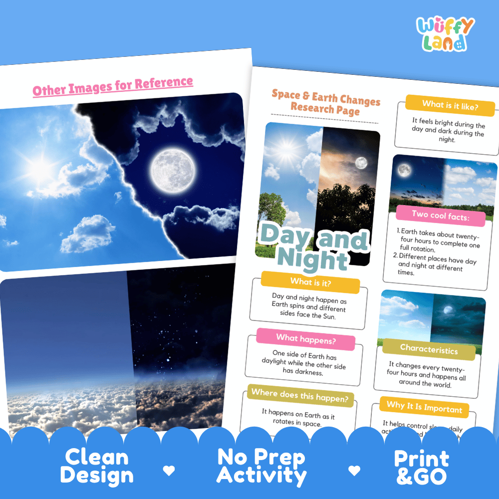 Two educational activity sheets from Wiffly Land about 'Day and Night' and 'Space & Earth Changes Research Page,' shown on a white background with a blue decorative footer. The sheets feature text boxes, fact bubbles, and sample images of the moon and Earth.
