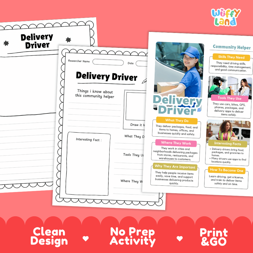 Educational reference poster with real photography showing delivery driver job duties, tools, workplace, and interesting facts