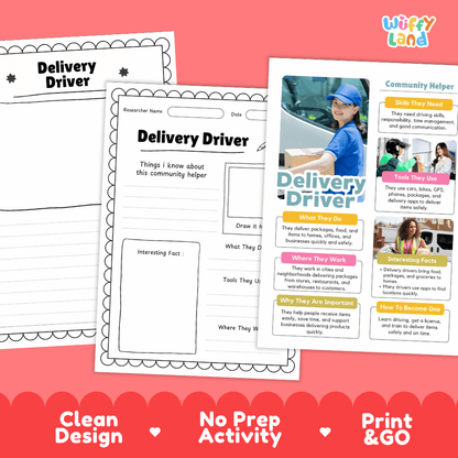 Educational reference poster with real photography showing delivery driver job duties, tools, workplace, and interesting facts